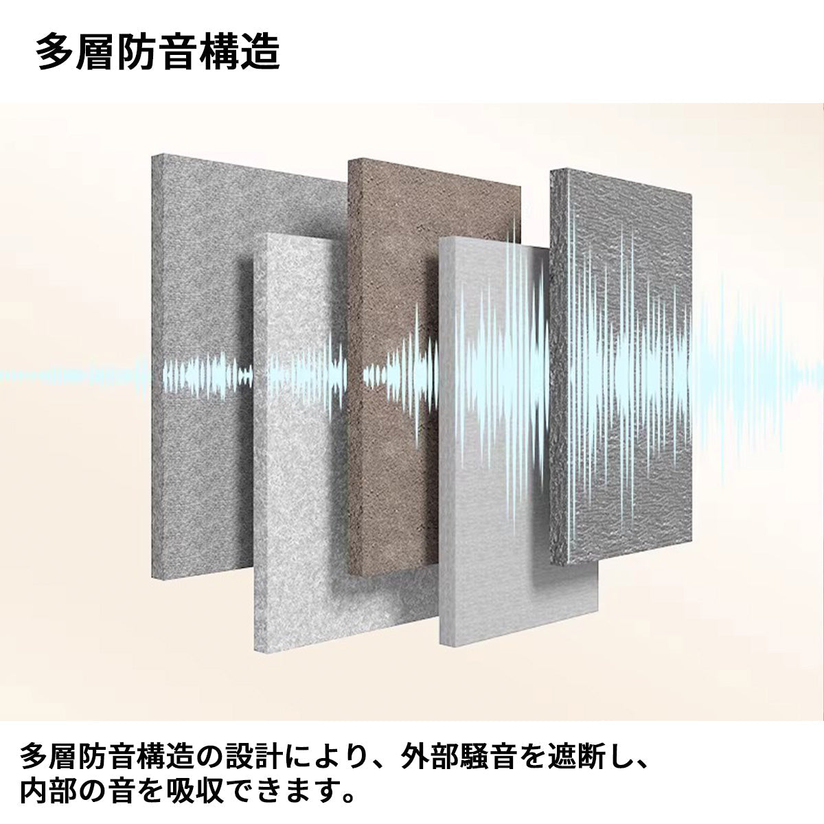 防音室 隔音室 マルチユース 静音換気システム 多層式遮音材料 デュアルエアサイクルシステム 照明システム キャスター カスタマイズ可能 JYC-S010